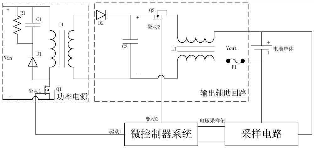 Active equalization circuit of lithium ion storage battery monomer for carrying