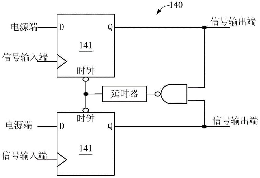Phase-locked loop with low phase noise