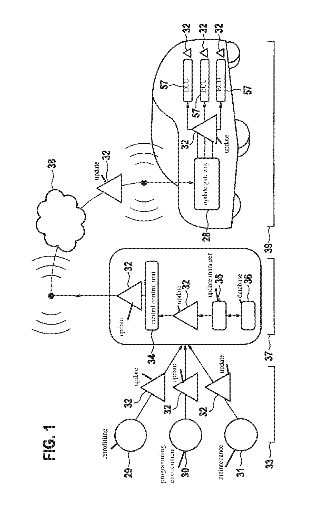 Method and update gateway for updating an embedded control unit