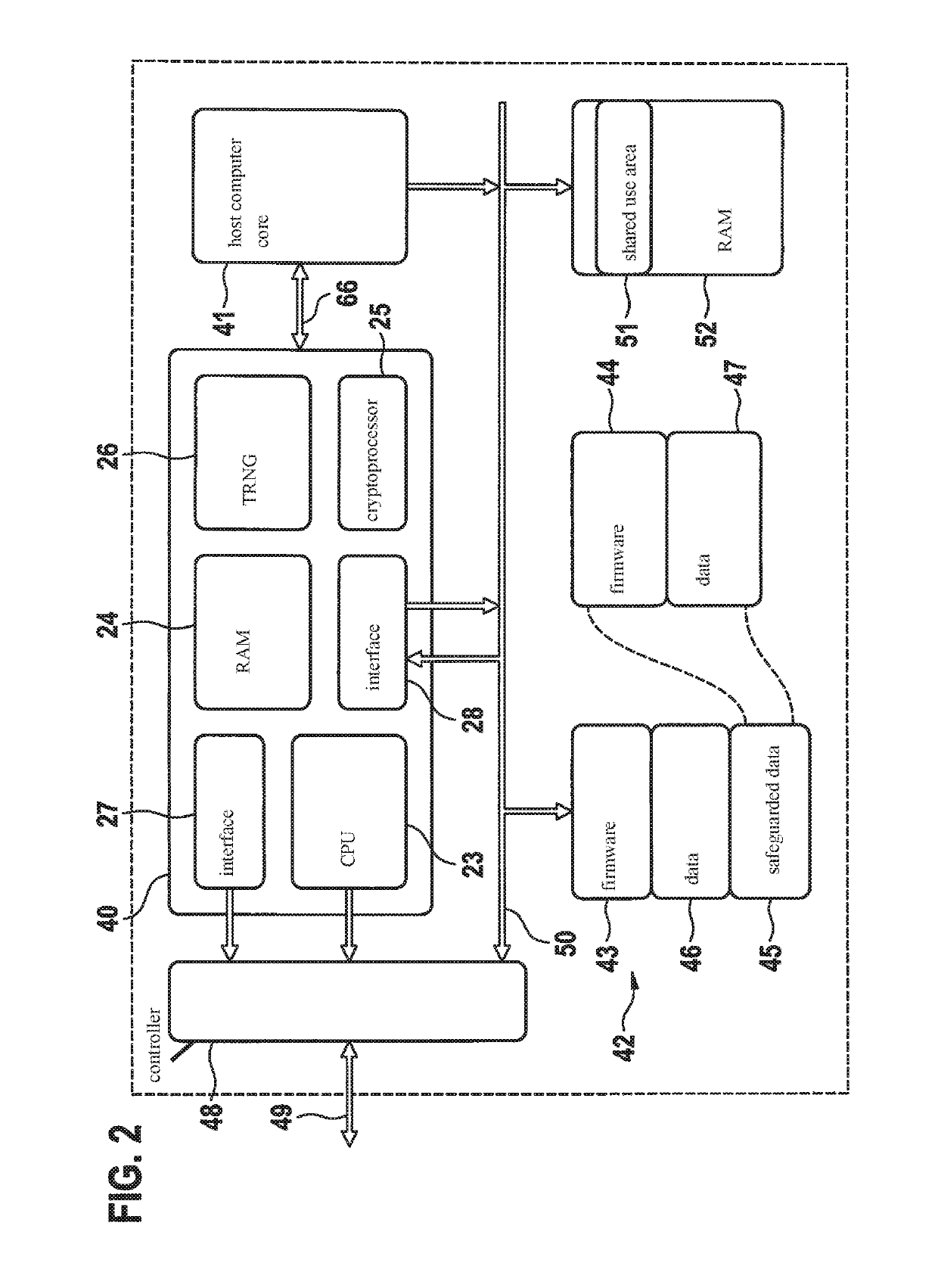 Method and update gateway for updating an embedded control unit