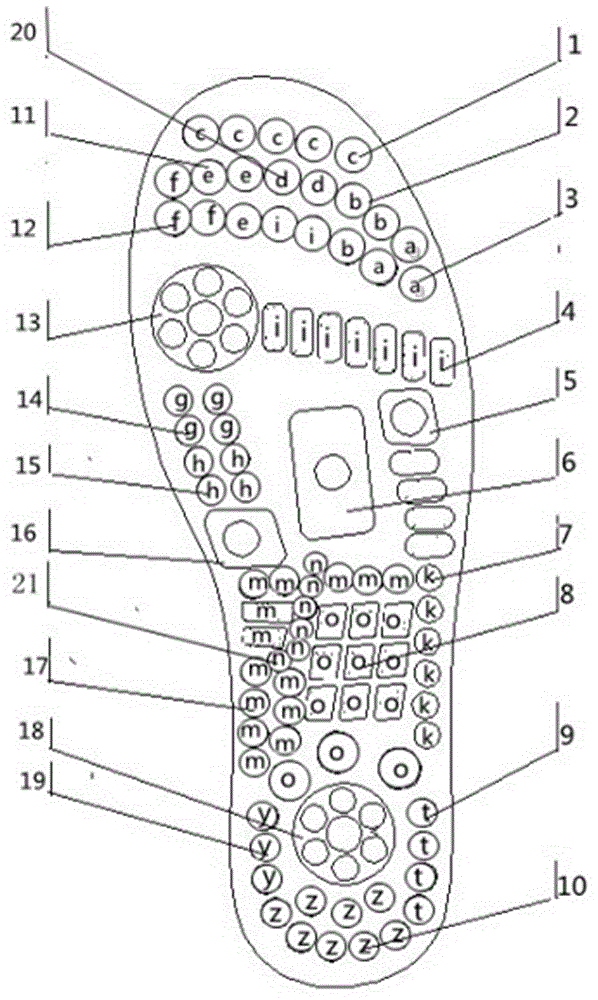Foot health-care composition