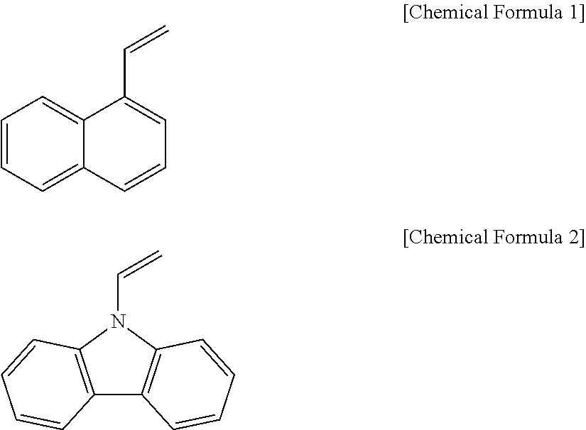 Resin composition, optical film and organic light emitting display device