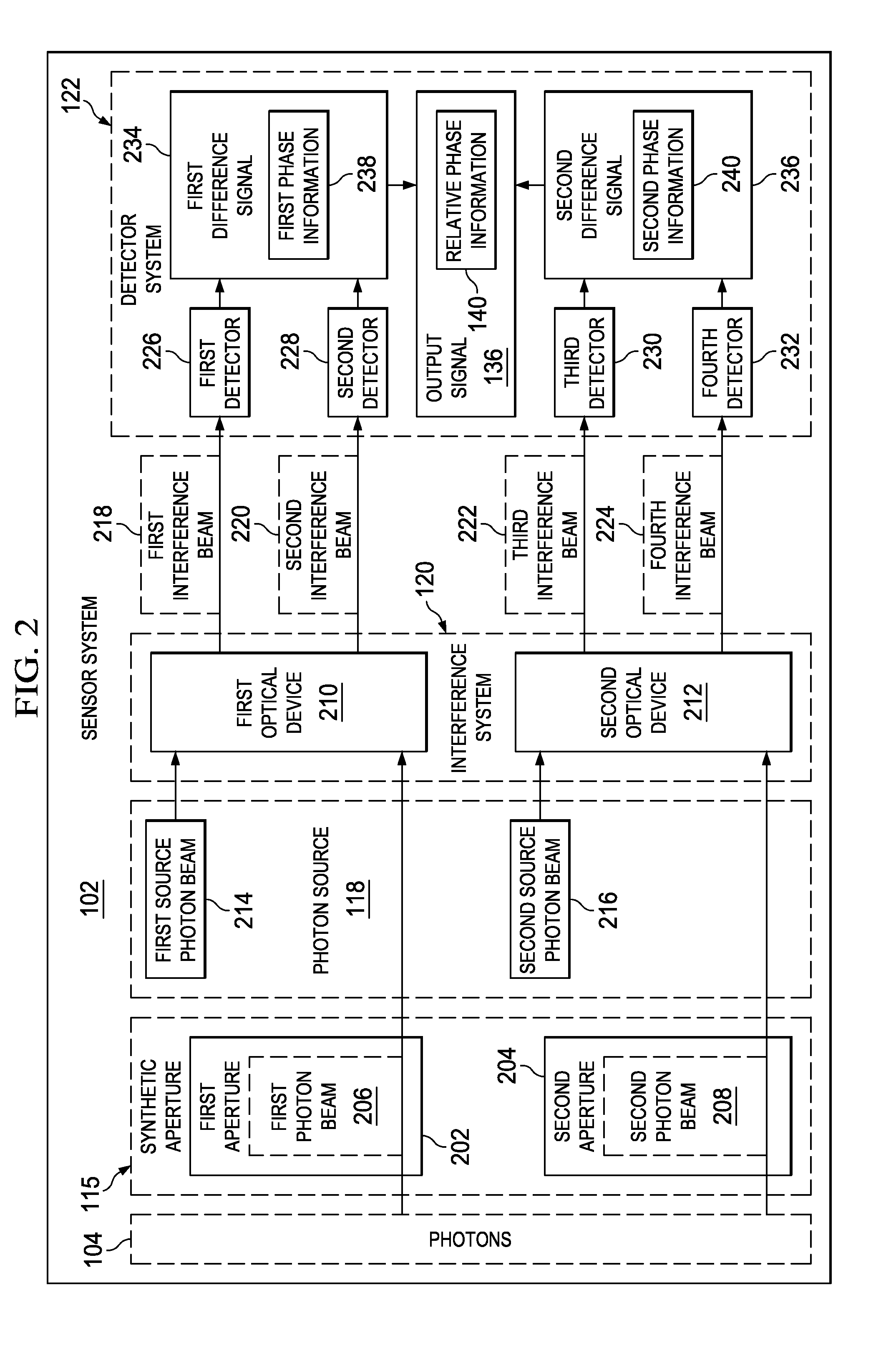 Angular resolution of images using photons having non-classical states