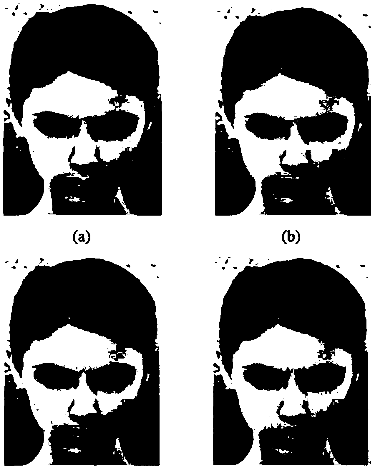 Figure five sense organ deformation method based on image local precise deformation