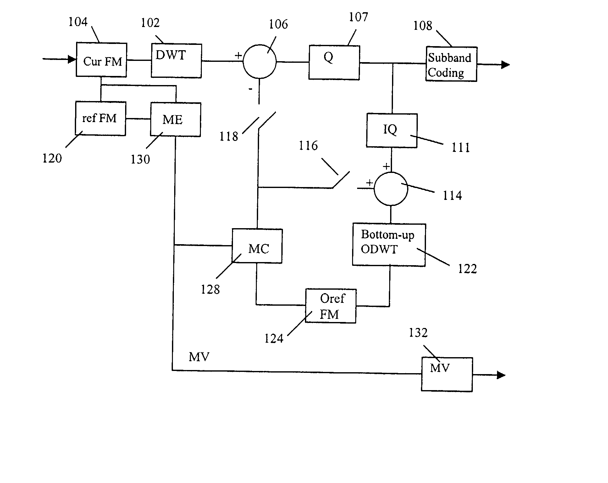 Method and apparatus for subband encoding and decoding