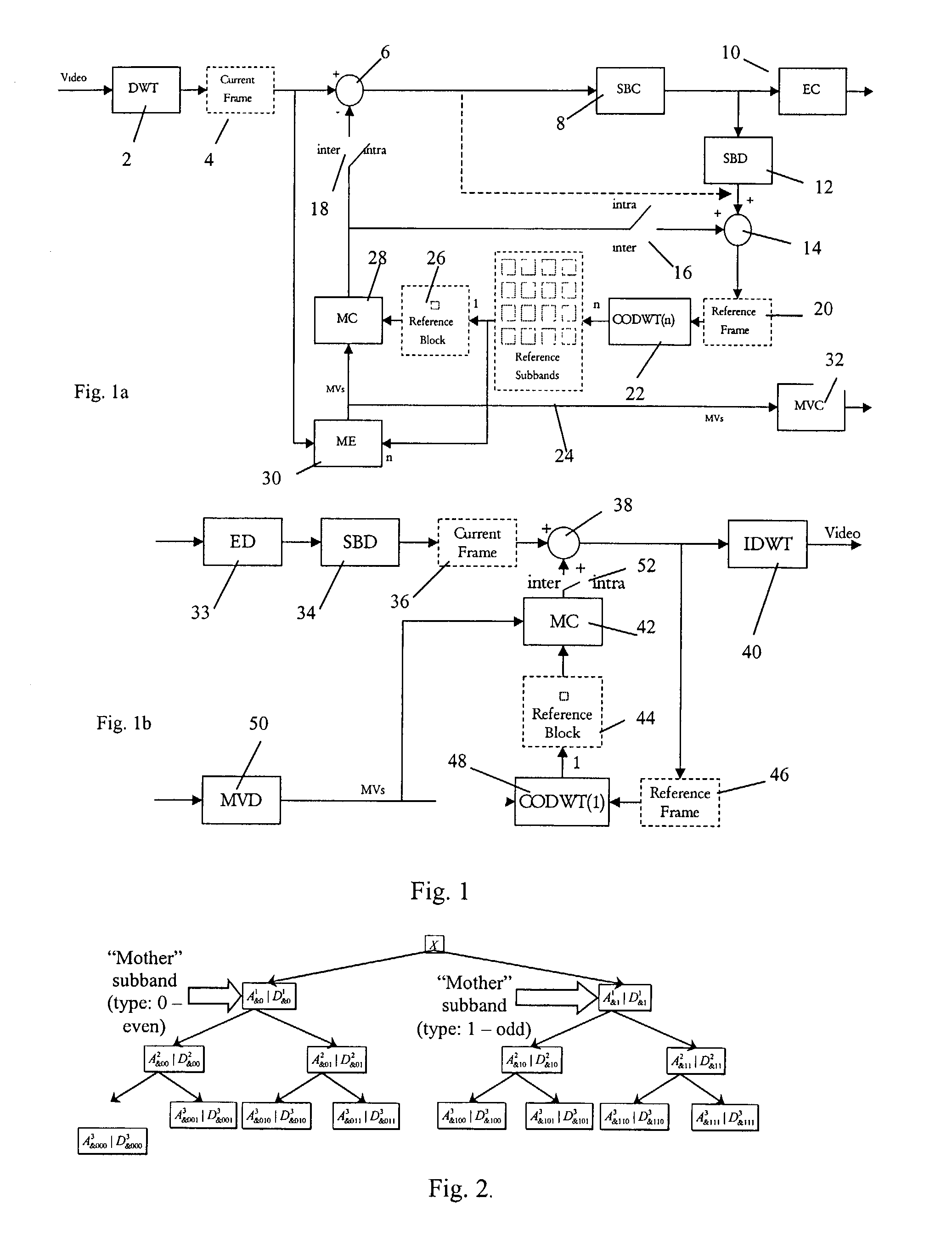 Method and apparatus for subband encoding and decoding