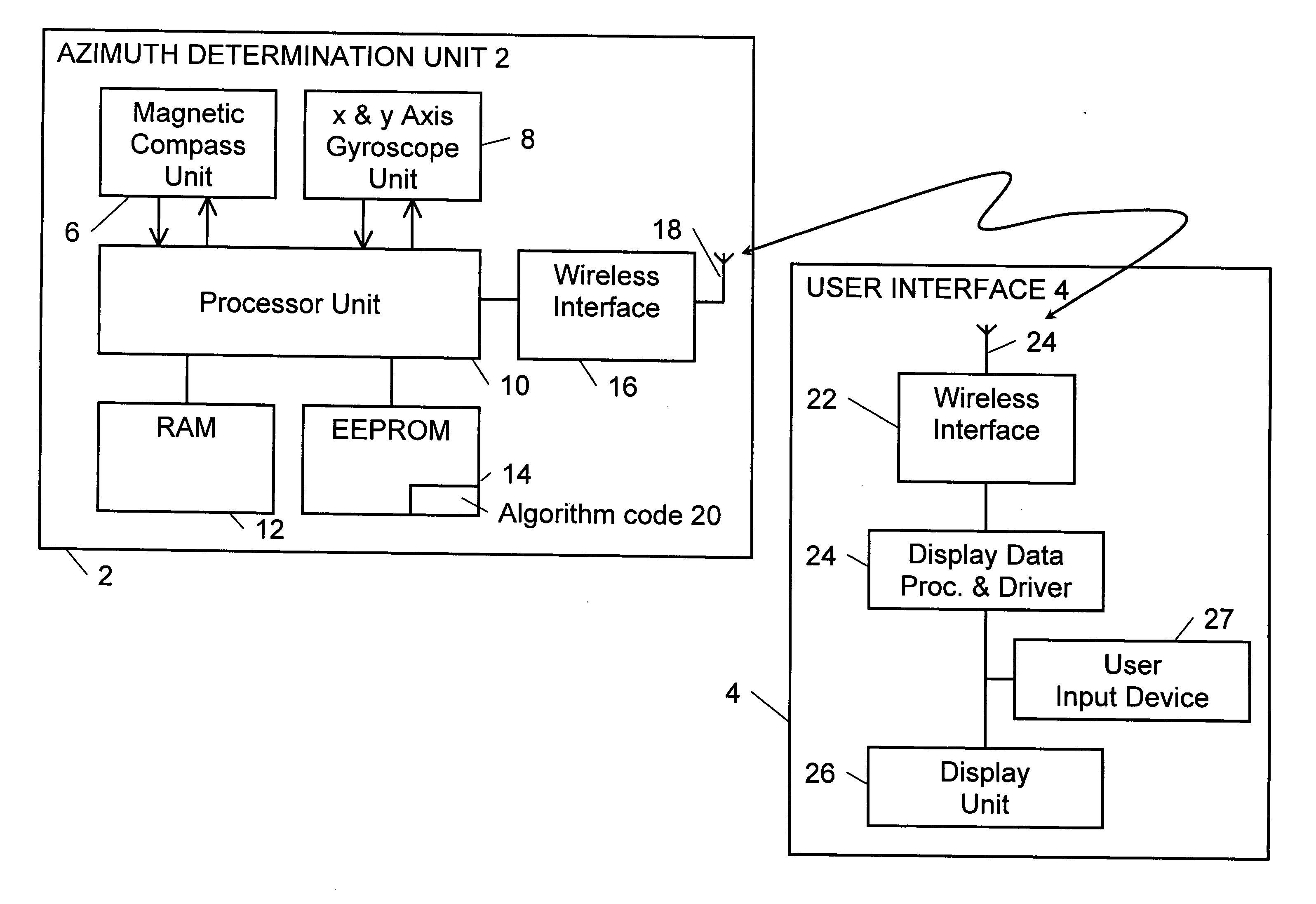 Method, apparatus and computer program for azimuth determination e.g. for autonomous navigation applications