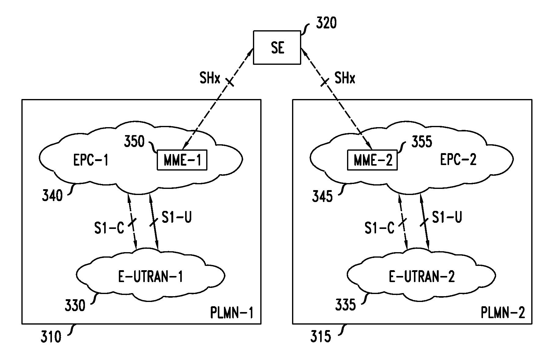 Method And Apparatus Of Virtualized Resource Sharing In Cellular Networks