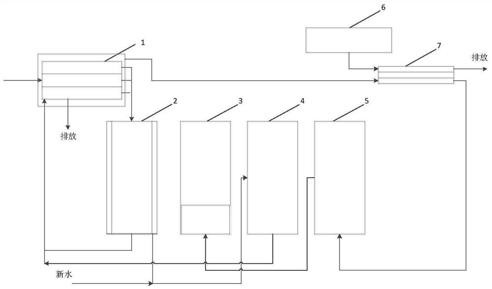 a cleaning system