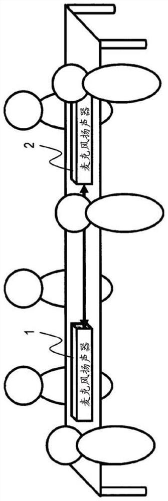 Howling suppression device, method thereof, and computer-readable recording medium