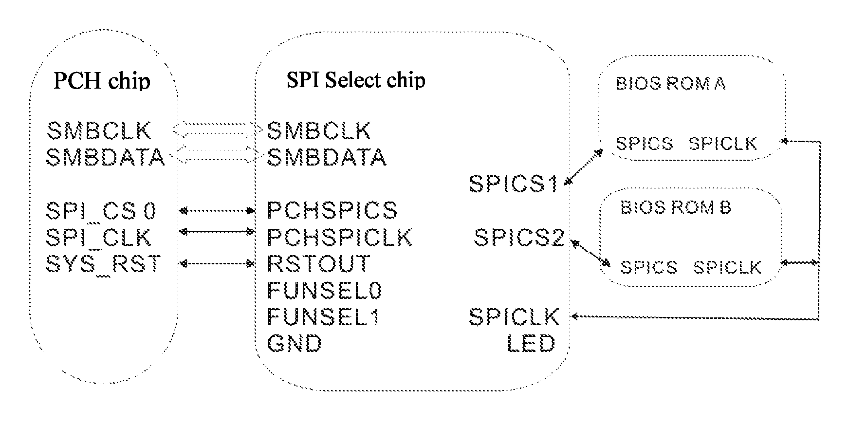 Multi-BIOS circuit and switching method between multiple BIOS chips