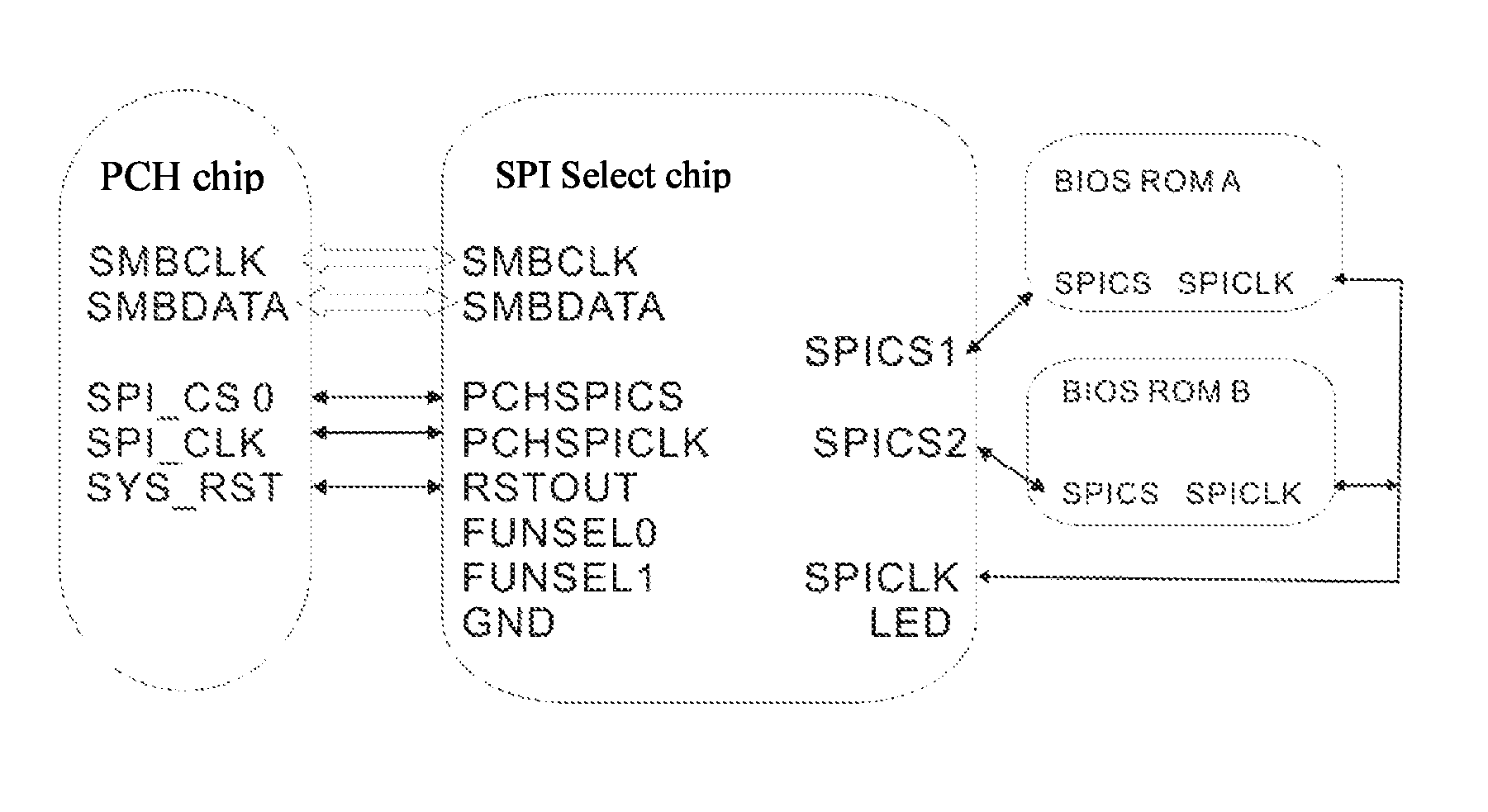 Multi-BIOS circuit and switching method between multiple BIOS chips