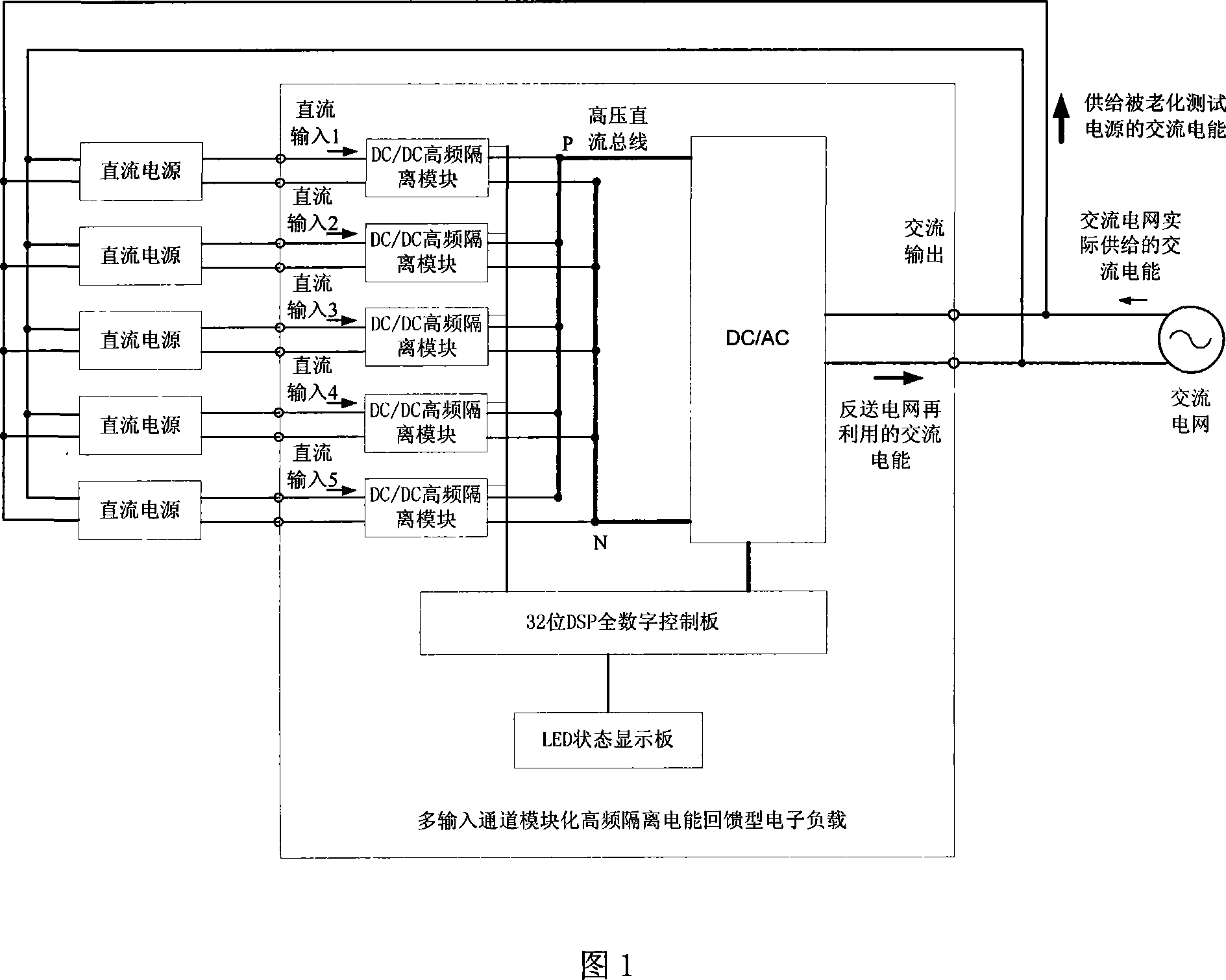 Multiple input path modular high frequency isolation single phase power feedback type electronic load