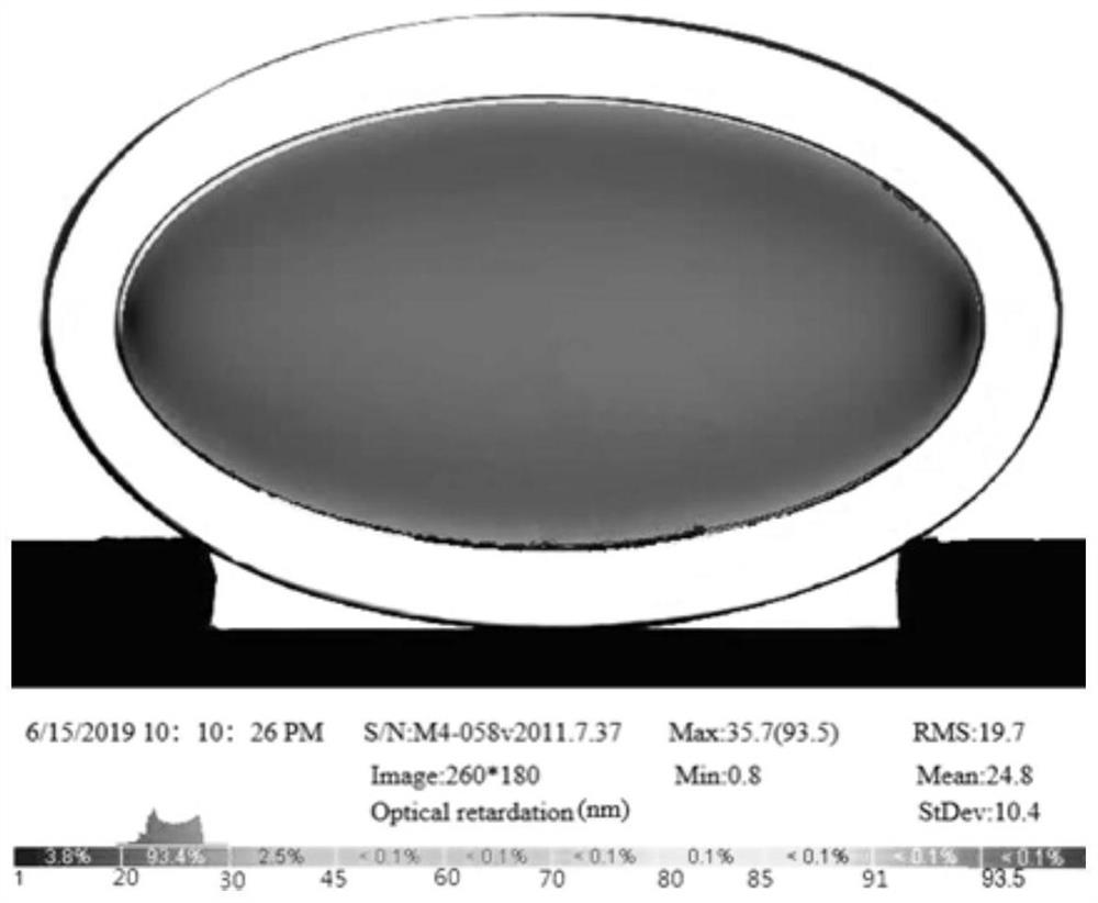 Edge-covered glass for neodymium-doped phosphate laser glass integrated edge covering and preparation method