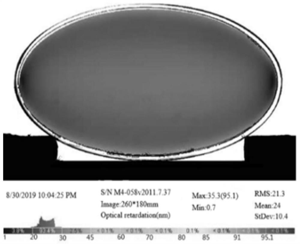 Edge-covered glass for neodymium-doped phosphate laser glass integrated edge covering and preparation method