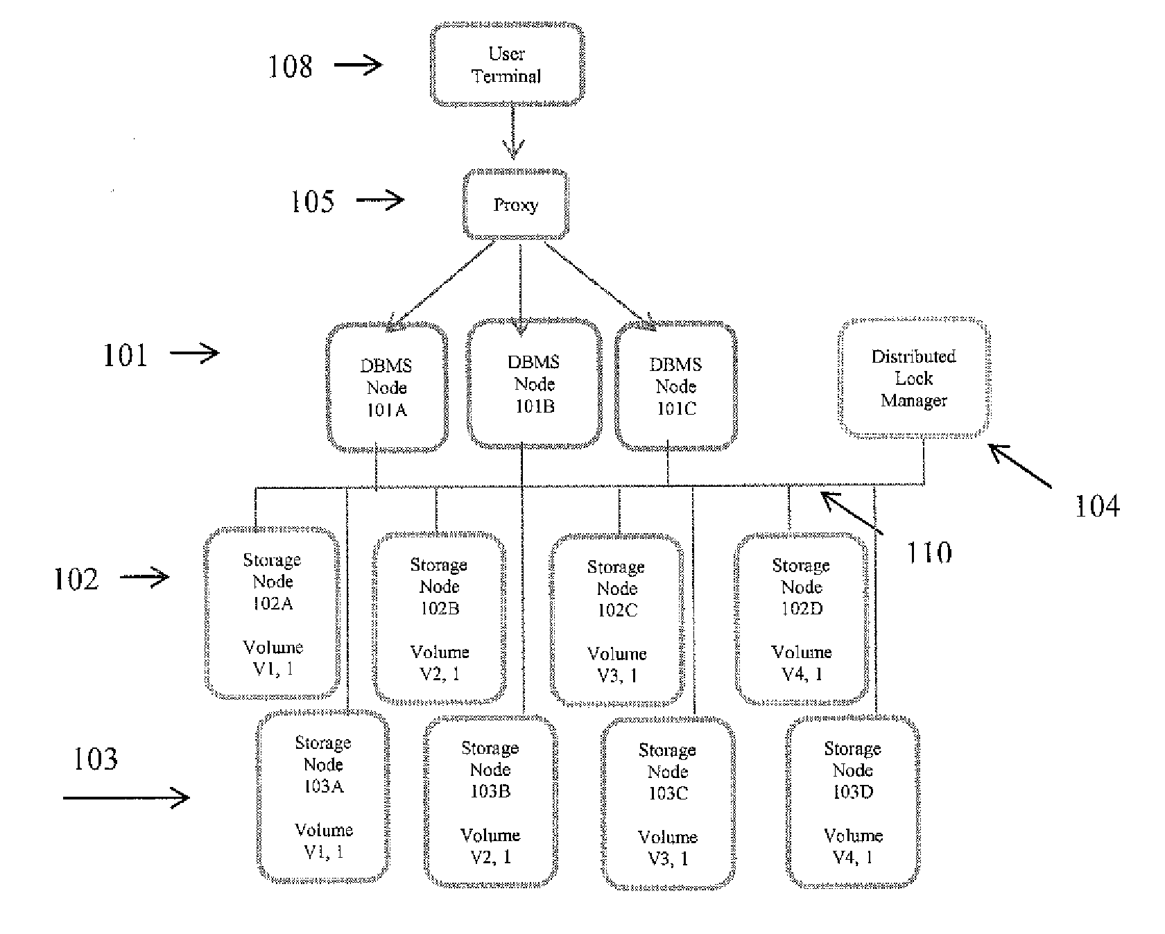 System and method for improving a query response rate by managing a column-based store in a row-based database