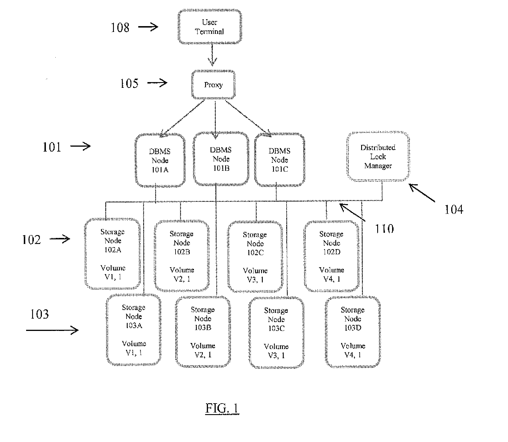 System and method for improving a query response rate by managing a column-based store in a row-based database