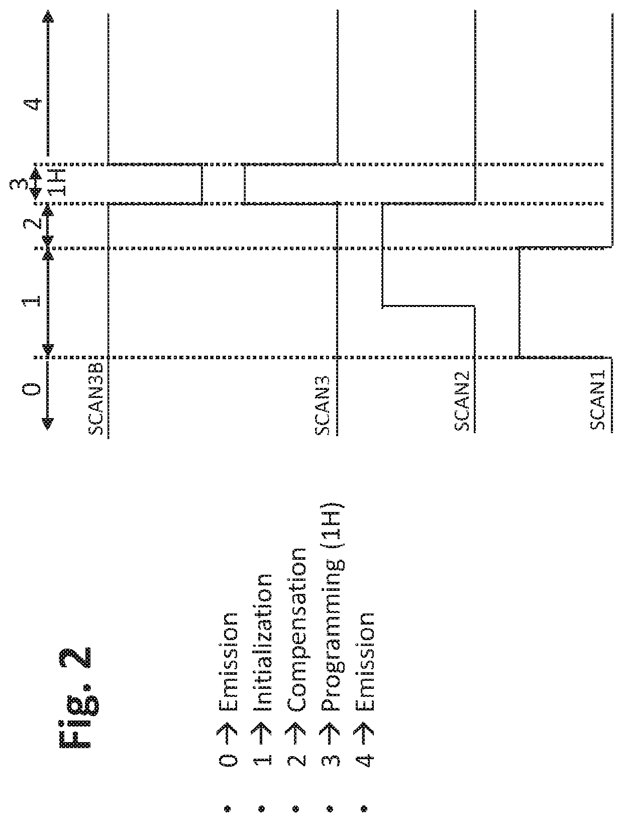 TFT pixel threshold voltage compensation circuit using a variable capacitor