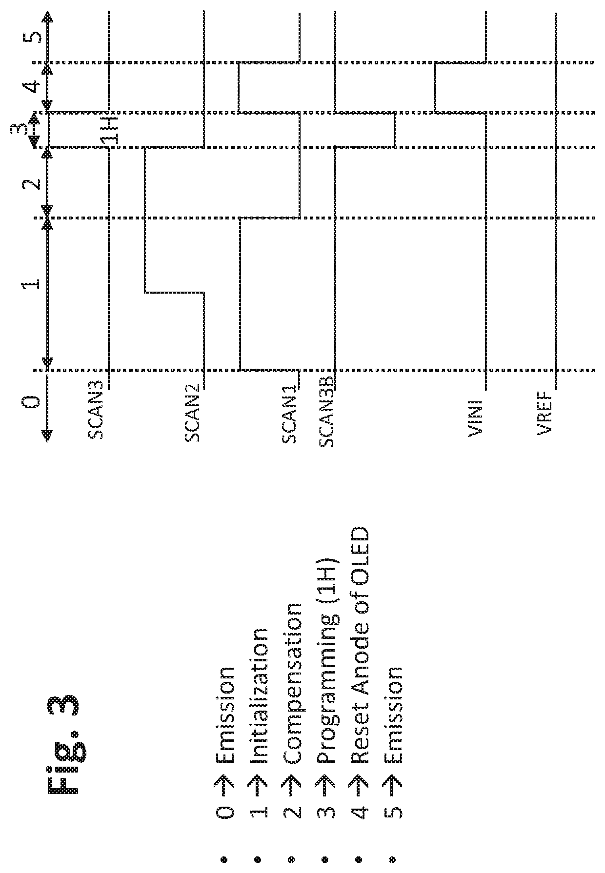 TFT pixel threshold voltage compensation circuit using a variable capacitor