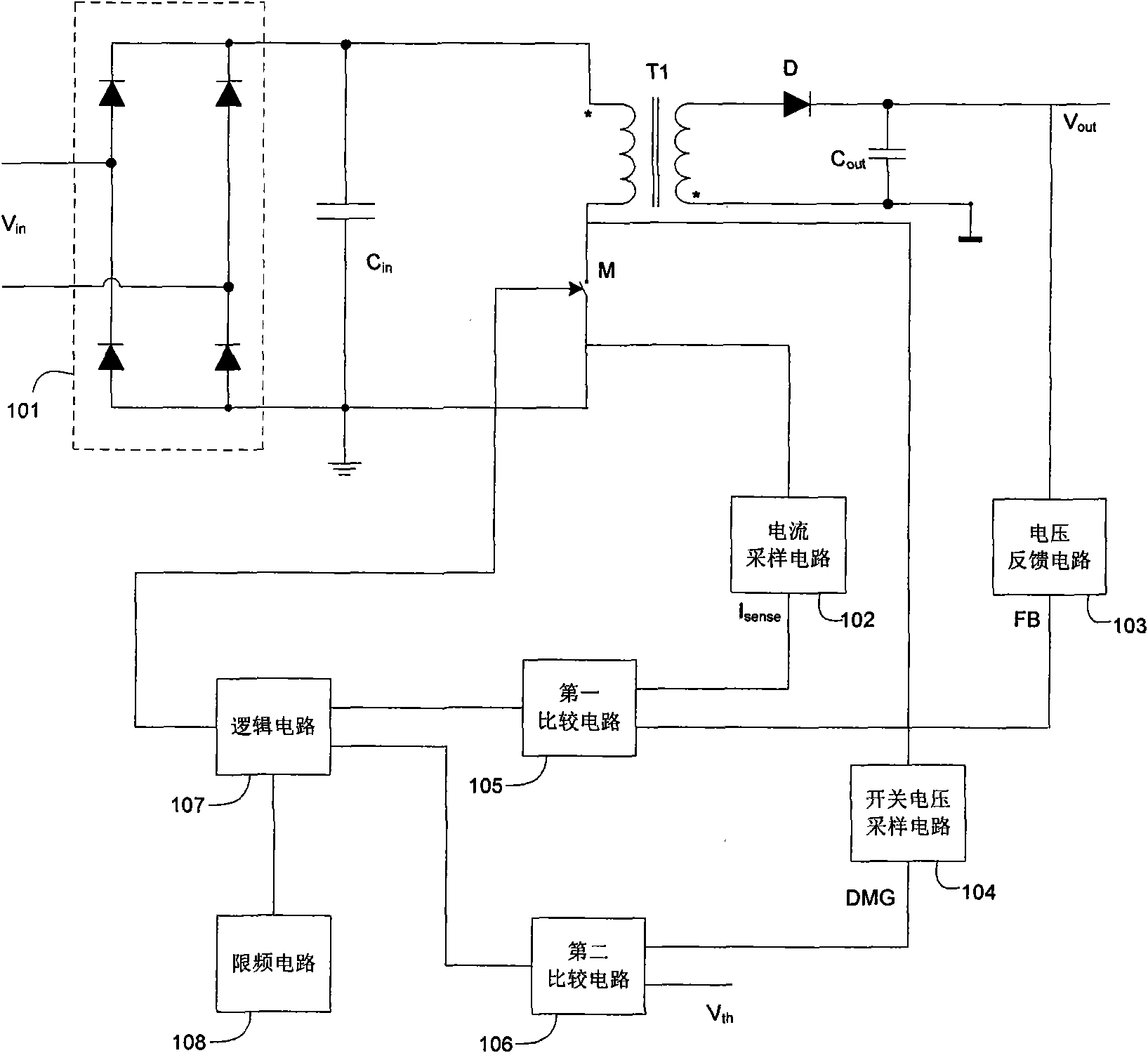 A switch voltage regulation circuit and method with a frequency limiting function