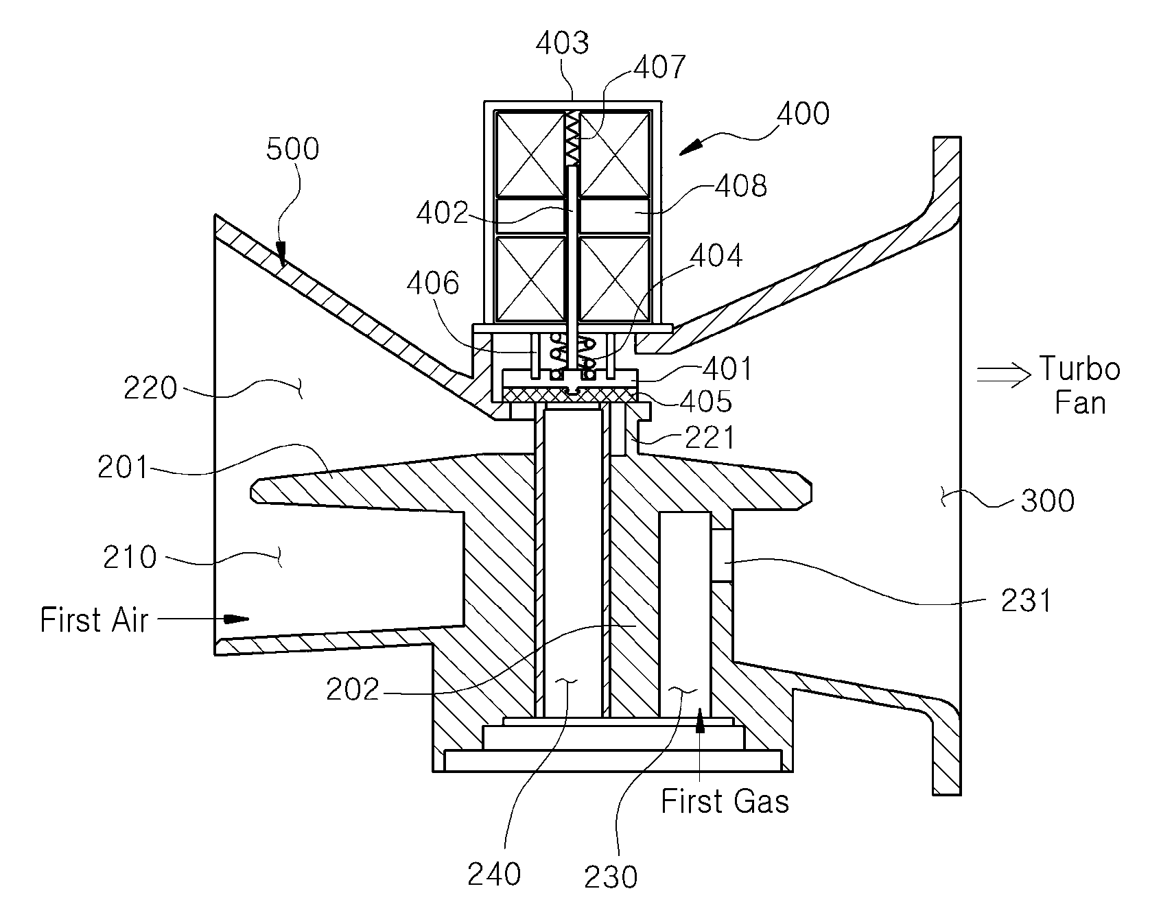 Gas-air mixing device for combustor