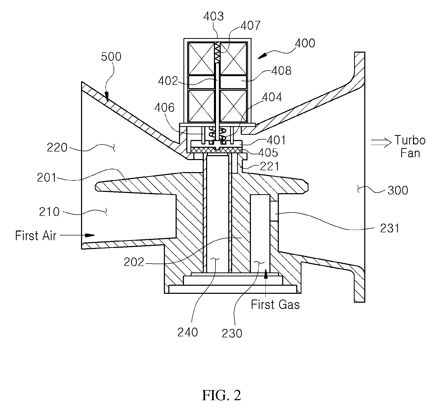 Gas-air mixing device for combustor