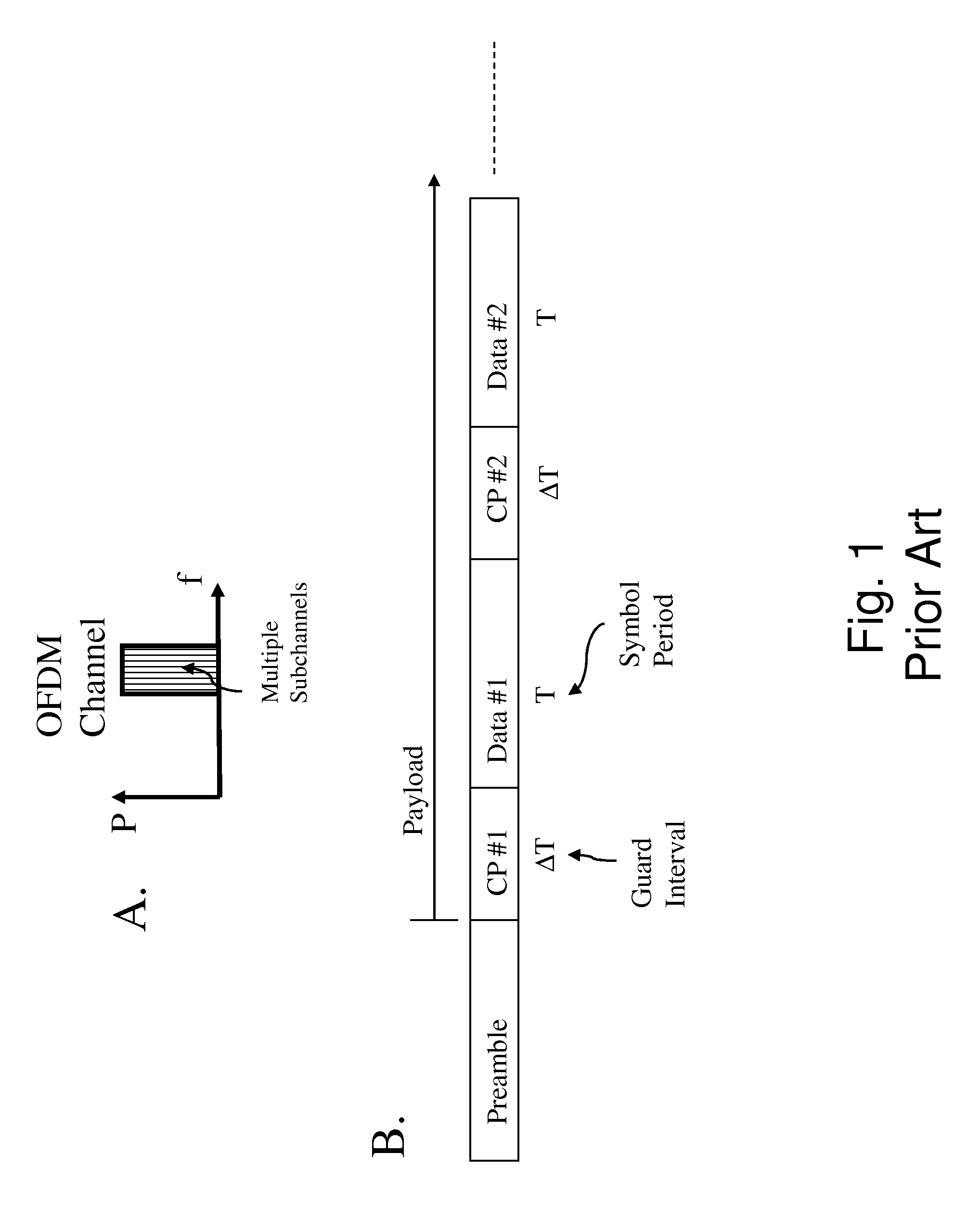 System and method for controlling combined radio signals