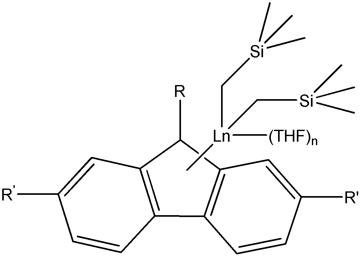 Fluorene rare earth metal catalyst, preparation method and application thereof
