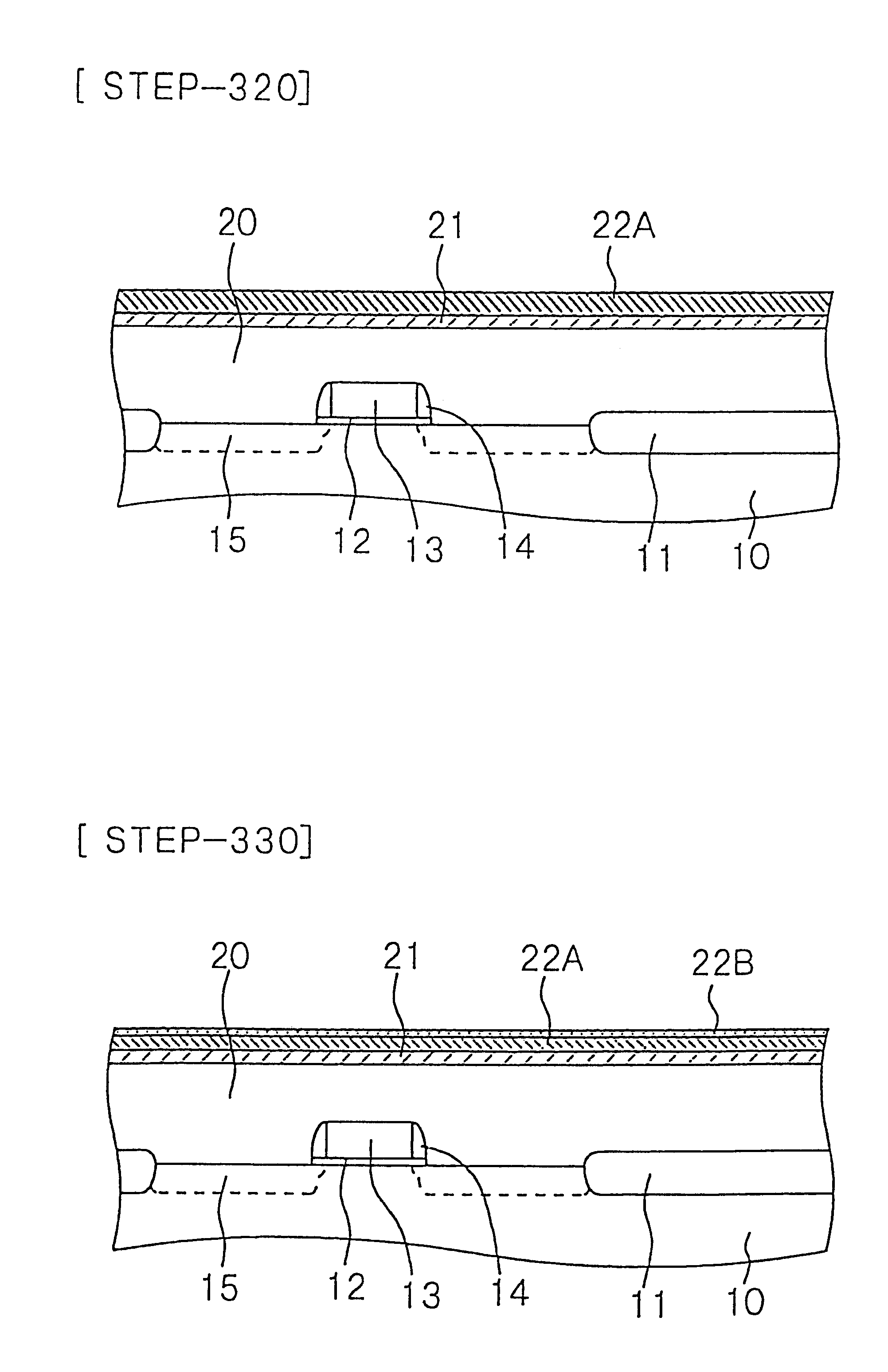 Process for the manufacturing of oxide electrodes for ferroelectric capacitor