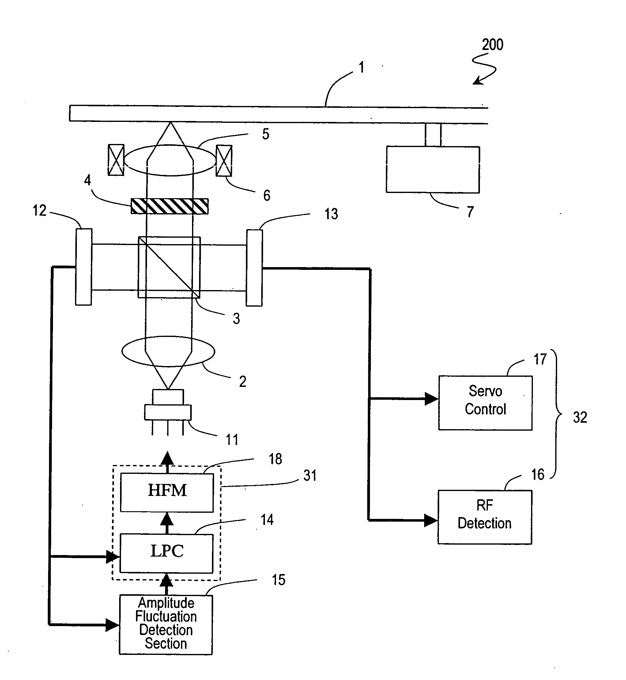 Optical disk device and information recording/reproduction method