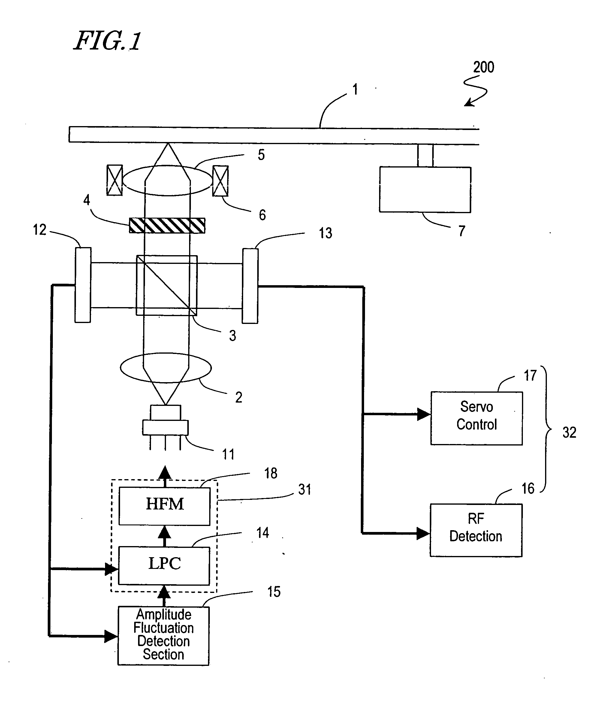 Optical disk device and information recording/reproduction method