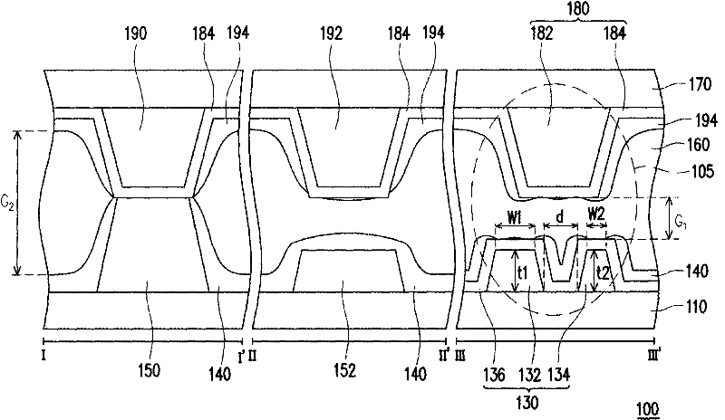 Induction structure and touch display panel