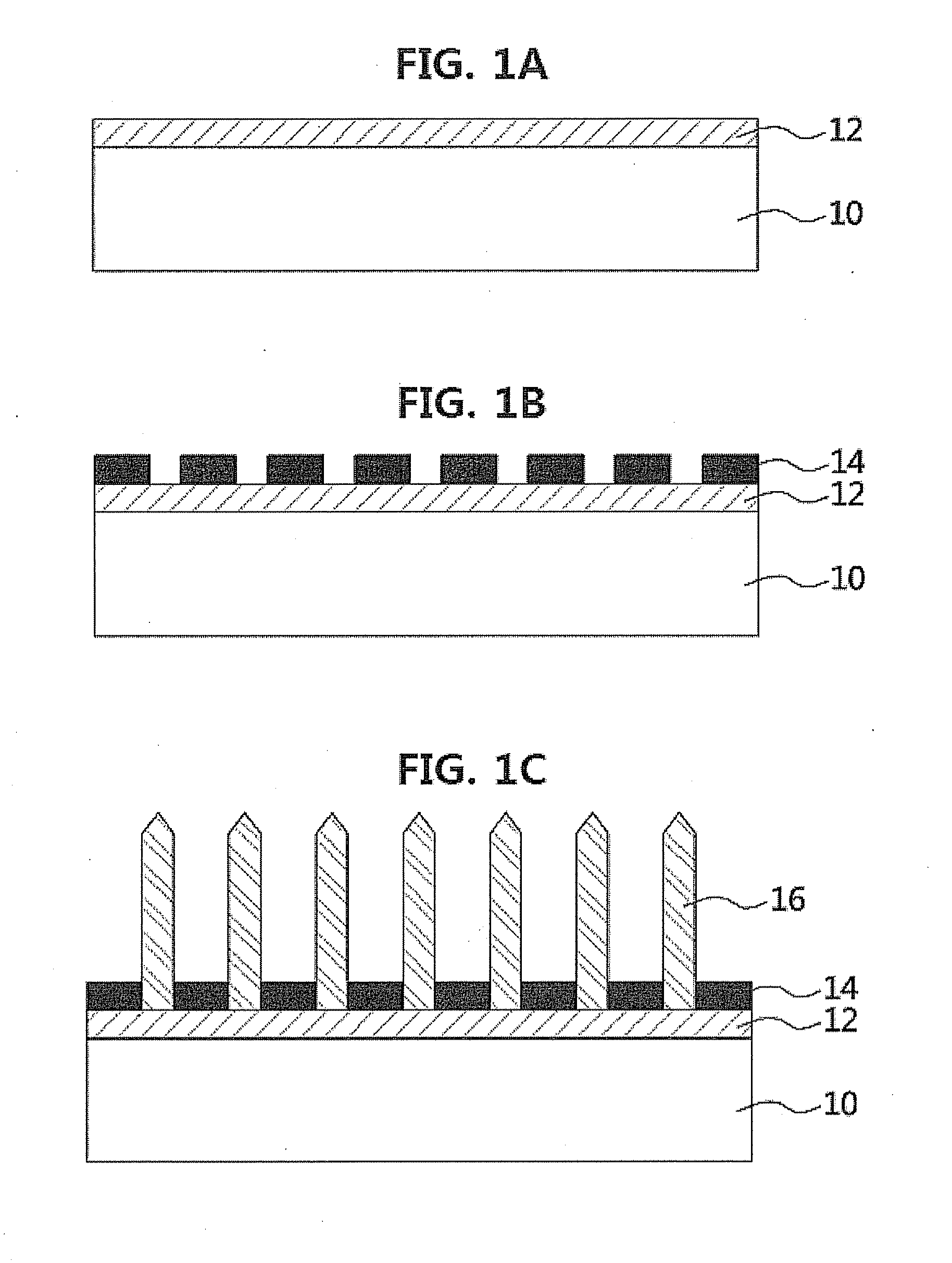 Method For Fabricating Of ZnO Particle And Method For Fabricating Of ZnO Rod