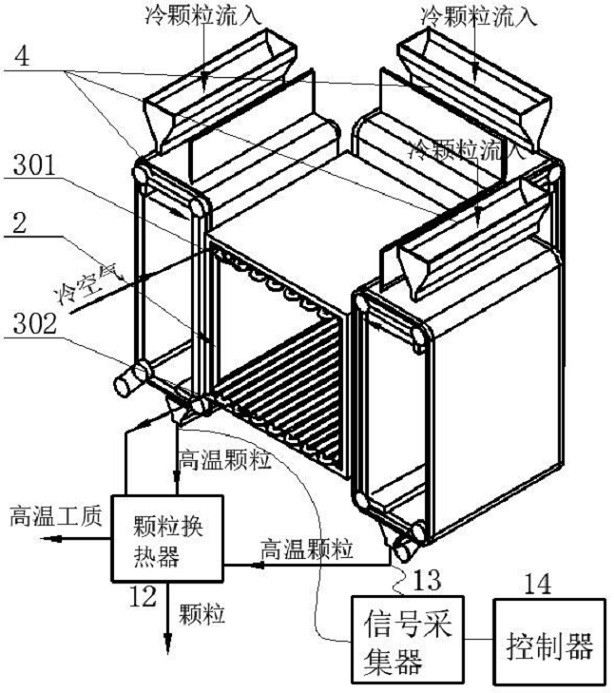 Magnetic adsorption cavity type solar particle heat absorber