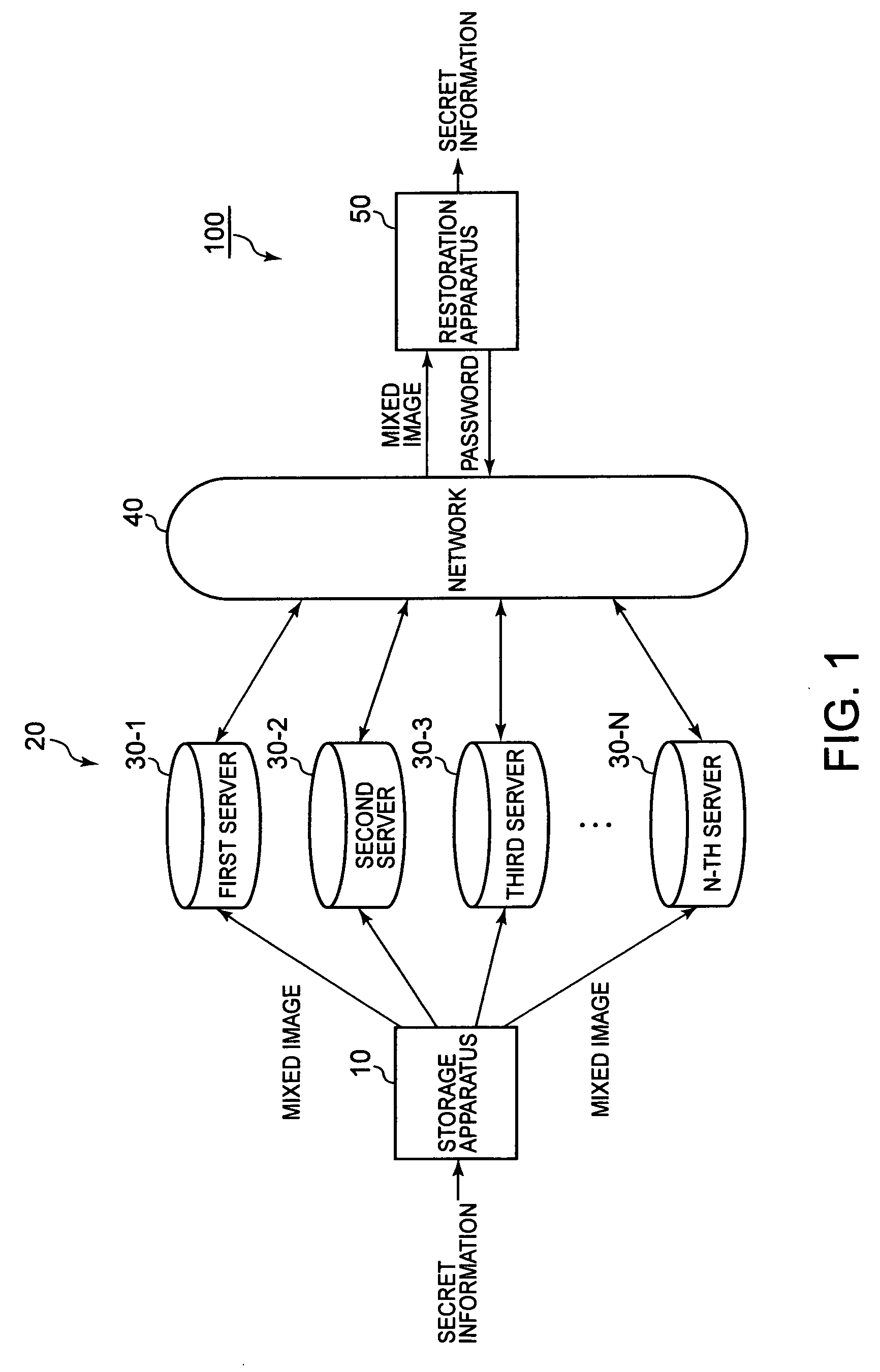 Method and apparatus for distributed management of files