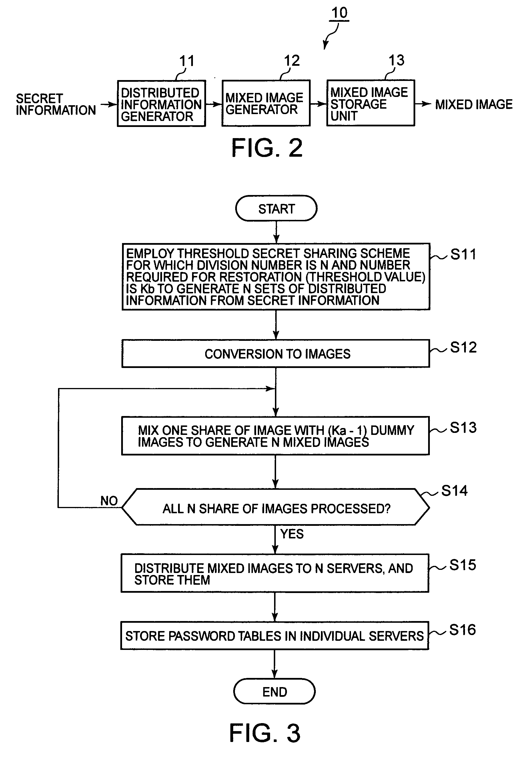 Method and apparatus for distributed management of files