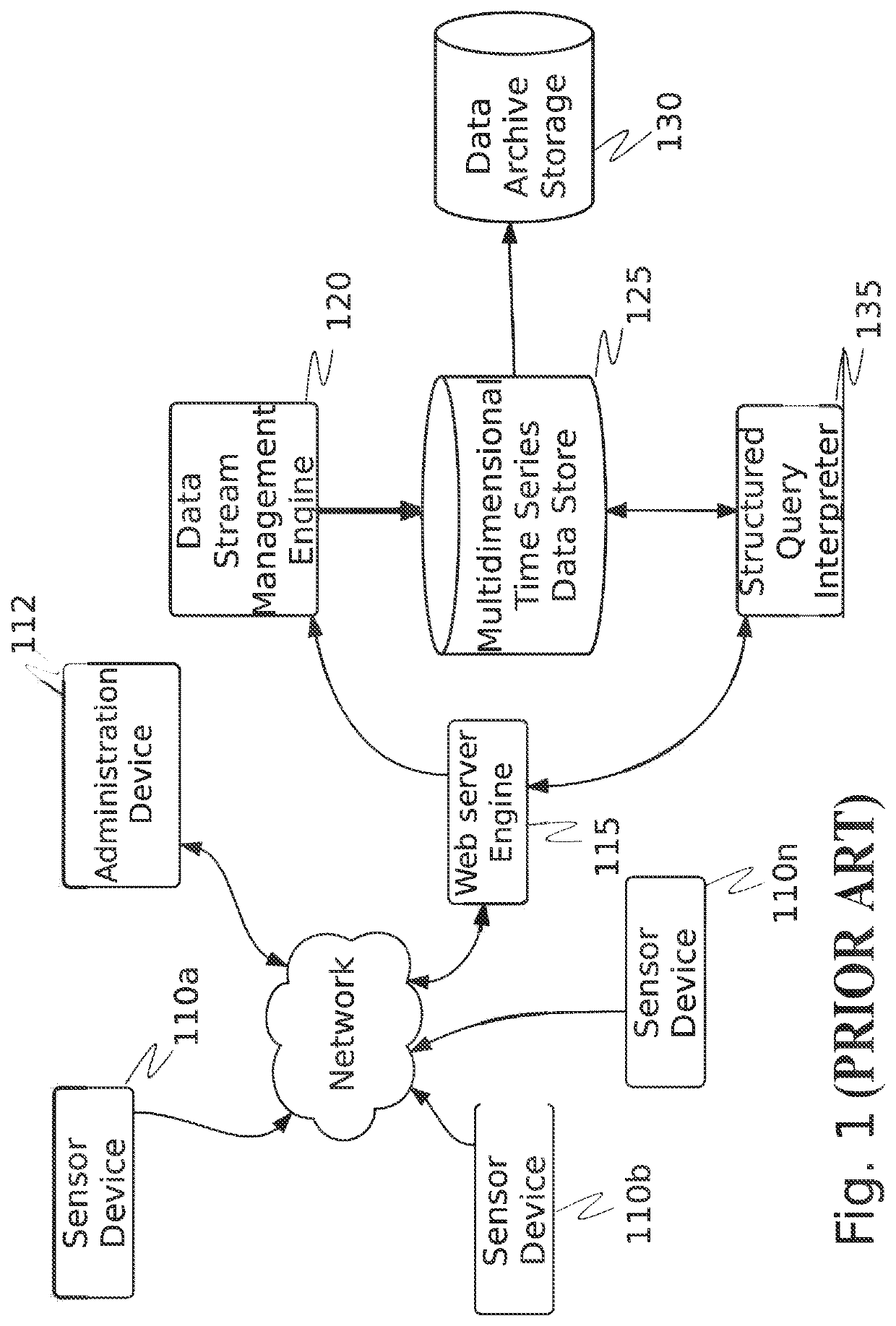 System and methods for automatically assessing and improving a cybersecurity risk score