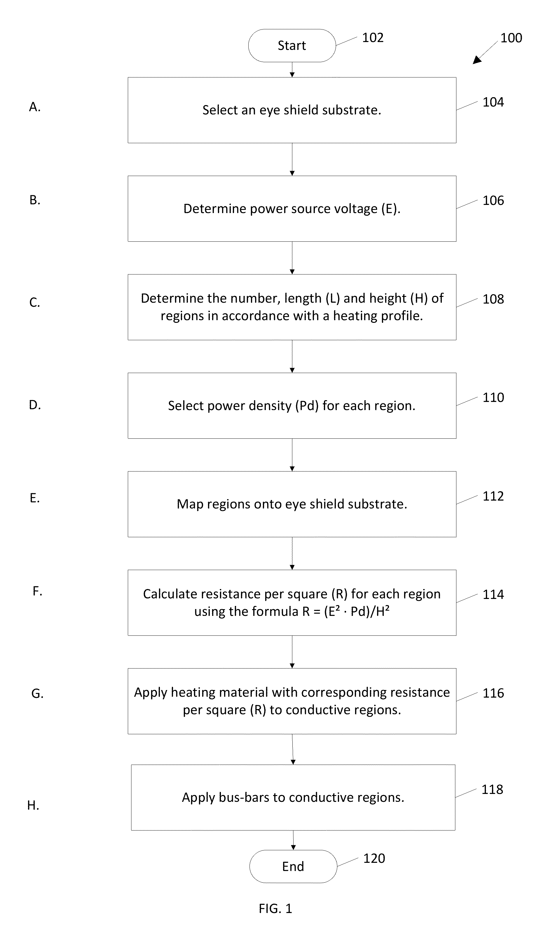 Micro-current sensing auto-adjusting heater system for eye-shield