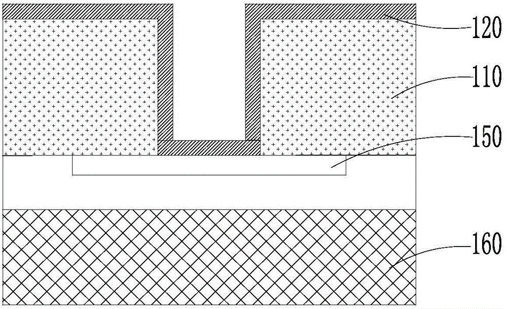 Deep hole bottom windowing etching method of silicon through hole