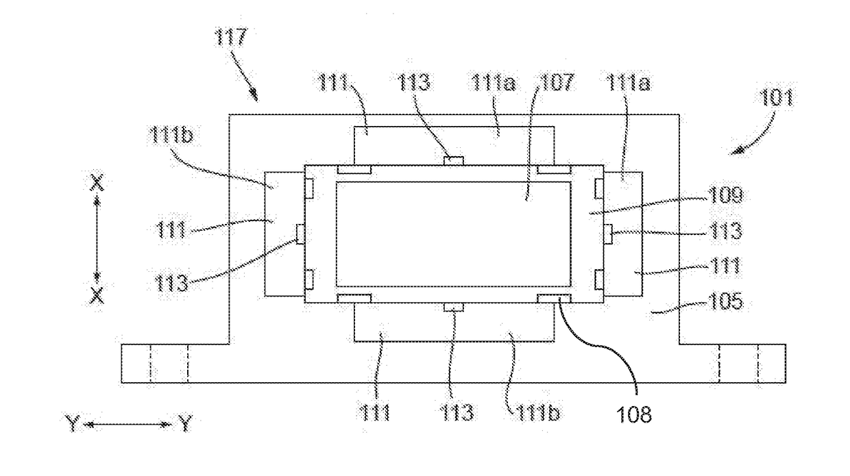 Powertrain mount system