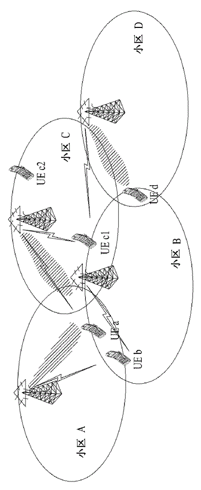 Method for estimating channel state in a wireless communication system using fractional frequency reuse and mobile station using the same