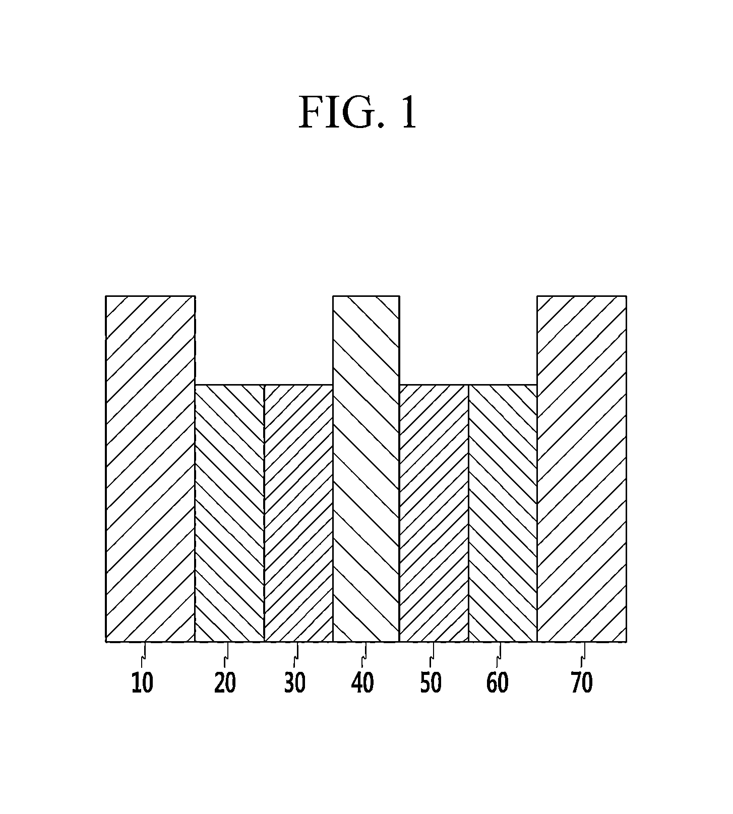 Electrode composition for supercapacitor, electrode including cured material, and supercapacitor including electrode