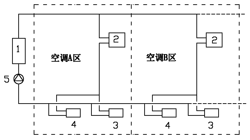 Chilled water pipeline for central air conditioner