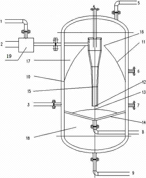 Novel rotational-flow air-floatation sewage treatment device