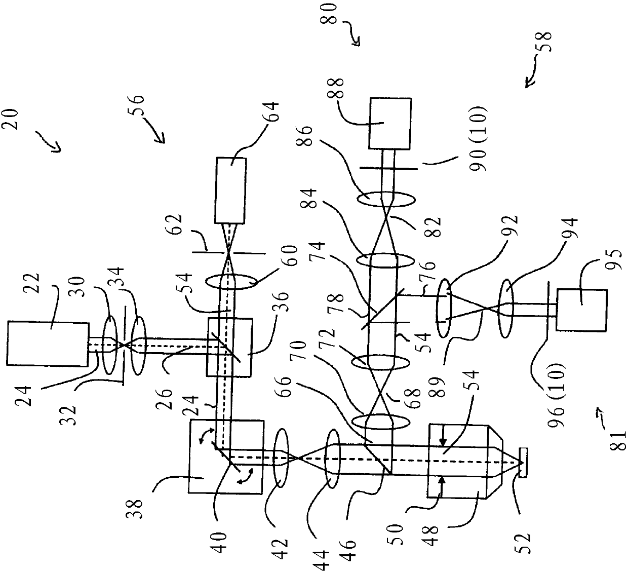 Scanning microscope