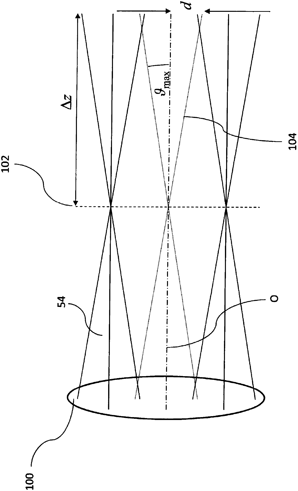 Scanning microscope