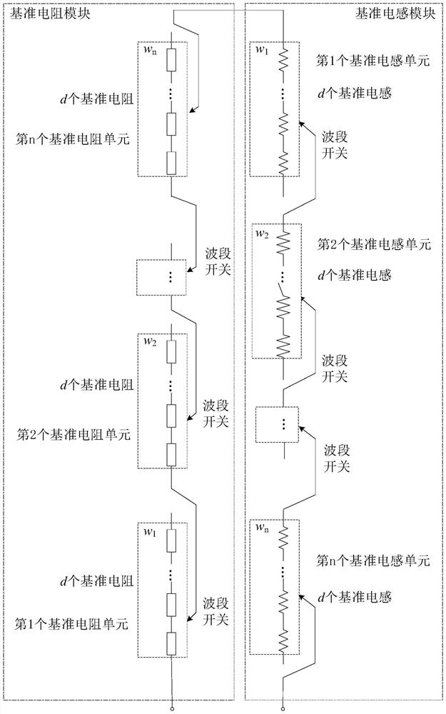 Design method of sectional alternating-current inductive adjustable load