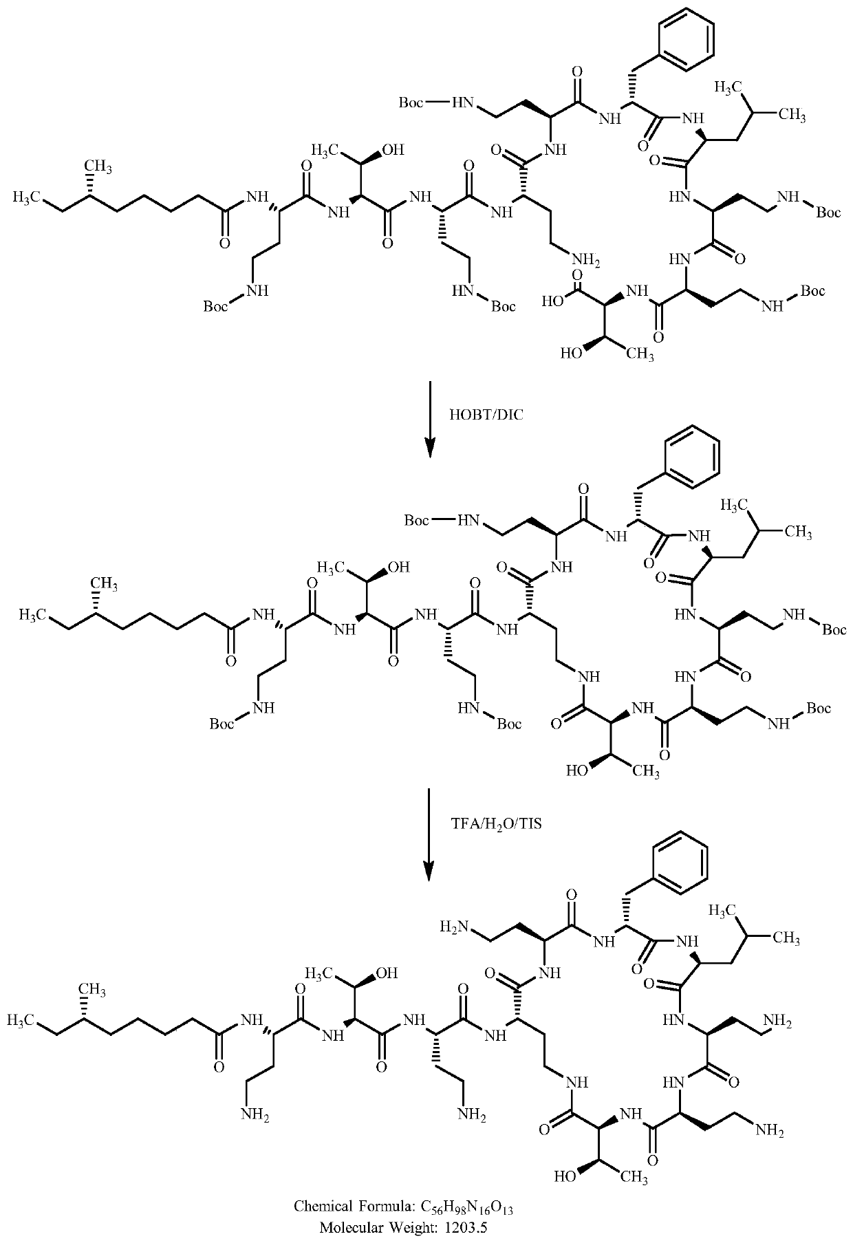 Cyclization preparation method of compounds related with polymyxin B