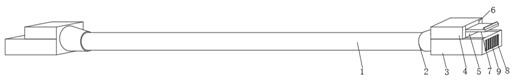 Stable electronic wire harness