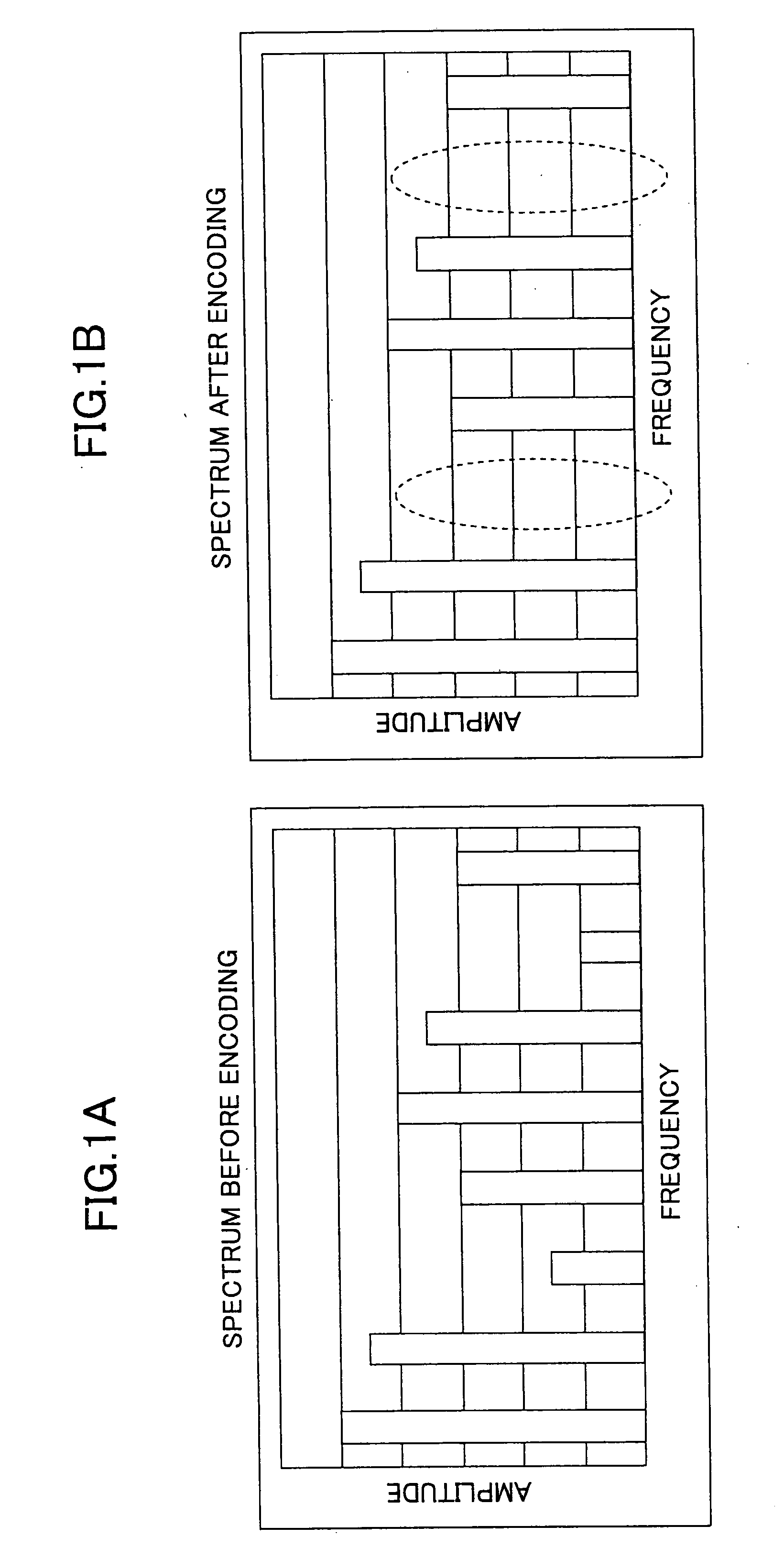 Audio signal interpolation method and device